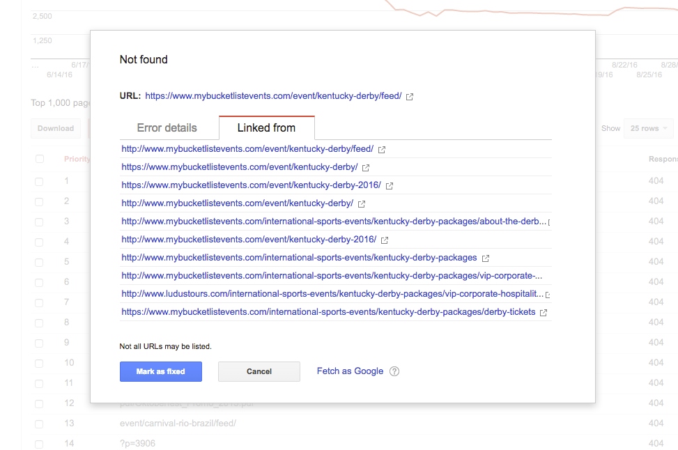 Use Google Search Console to check broken links and 404 errors